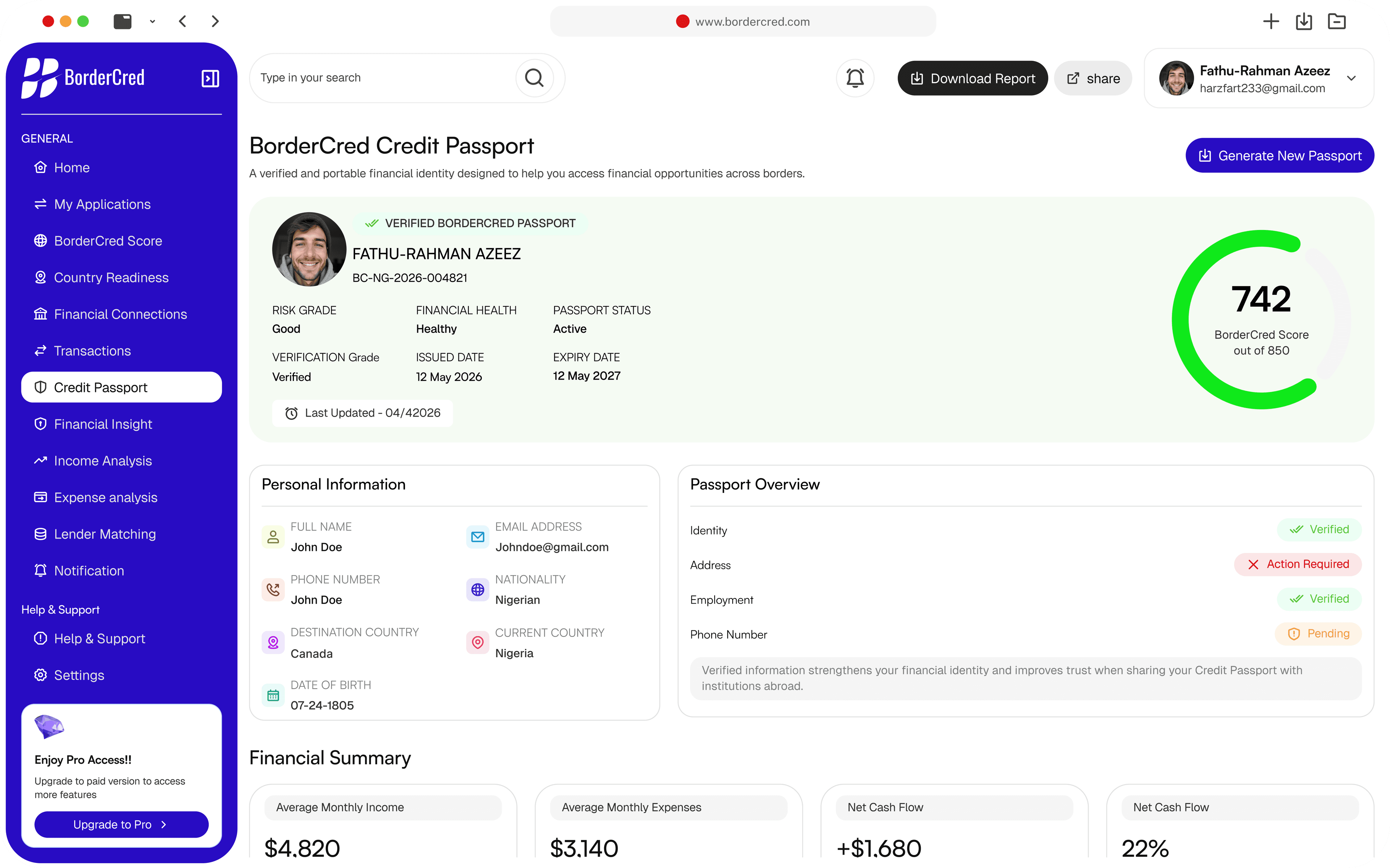 Diasporan Credit Passport Dashboard